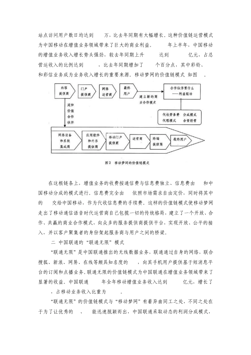 中日韩电信产业价值链模式对比分析_第3页