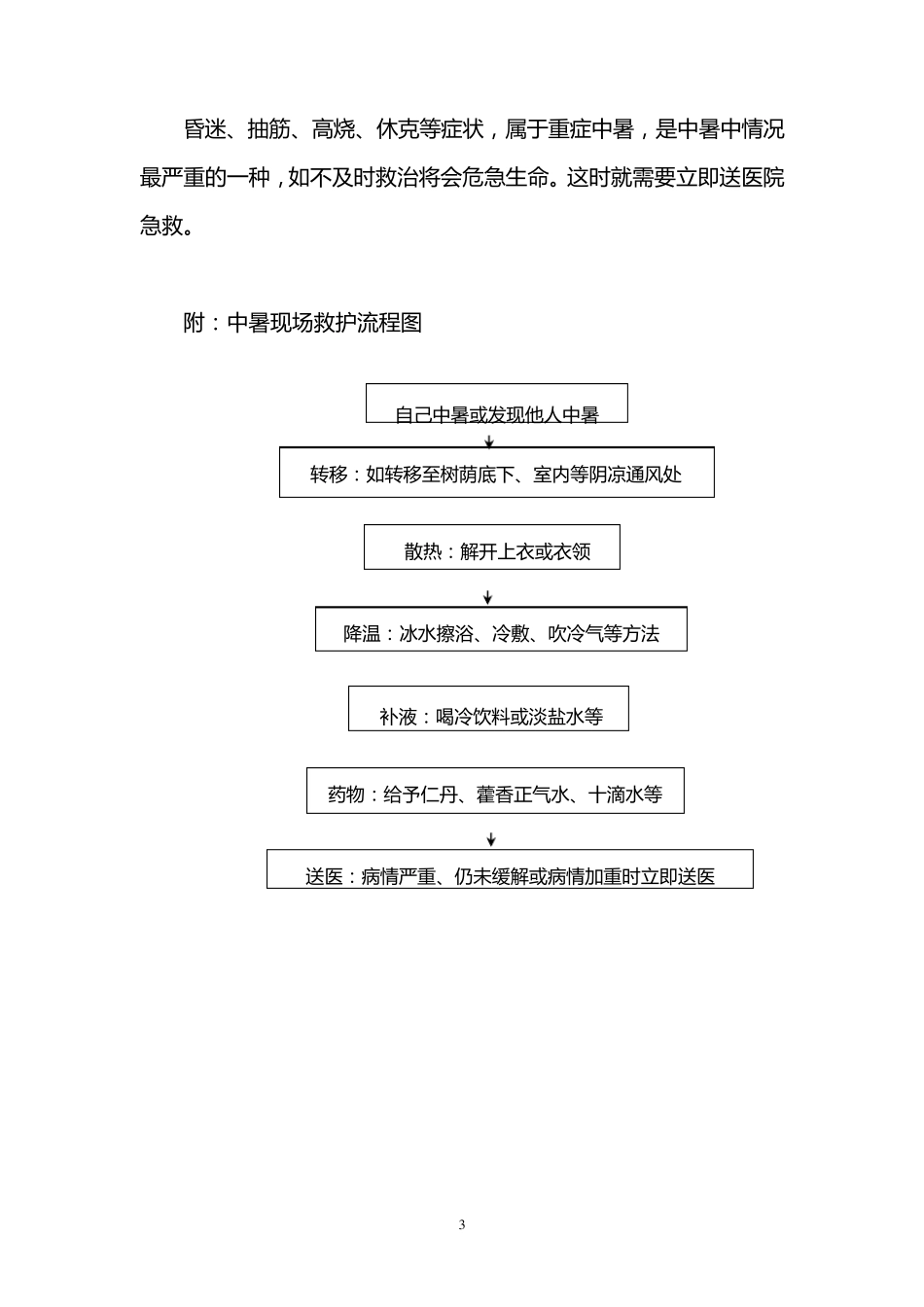 中暑救治应急预案_第3页