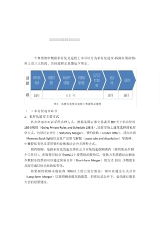 中概股回归流程及业务合作机会分析