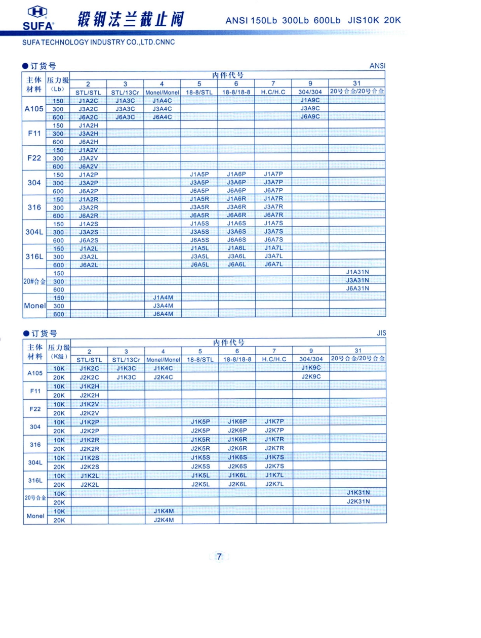 中核苏阀阀门选用手册_第2页