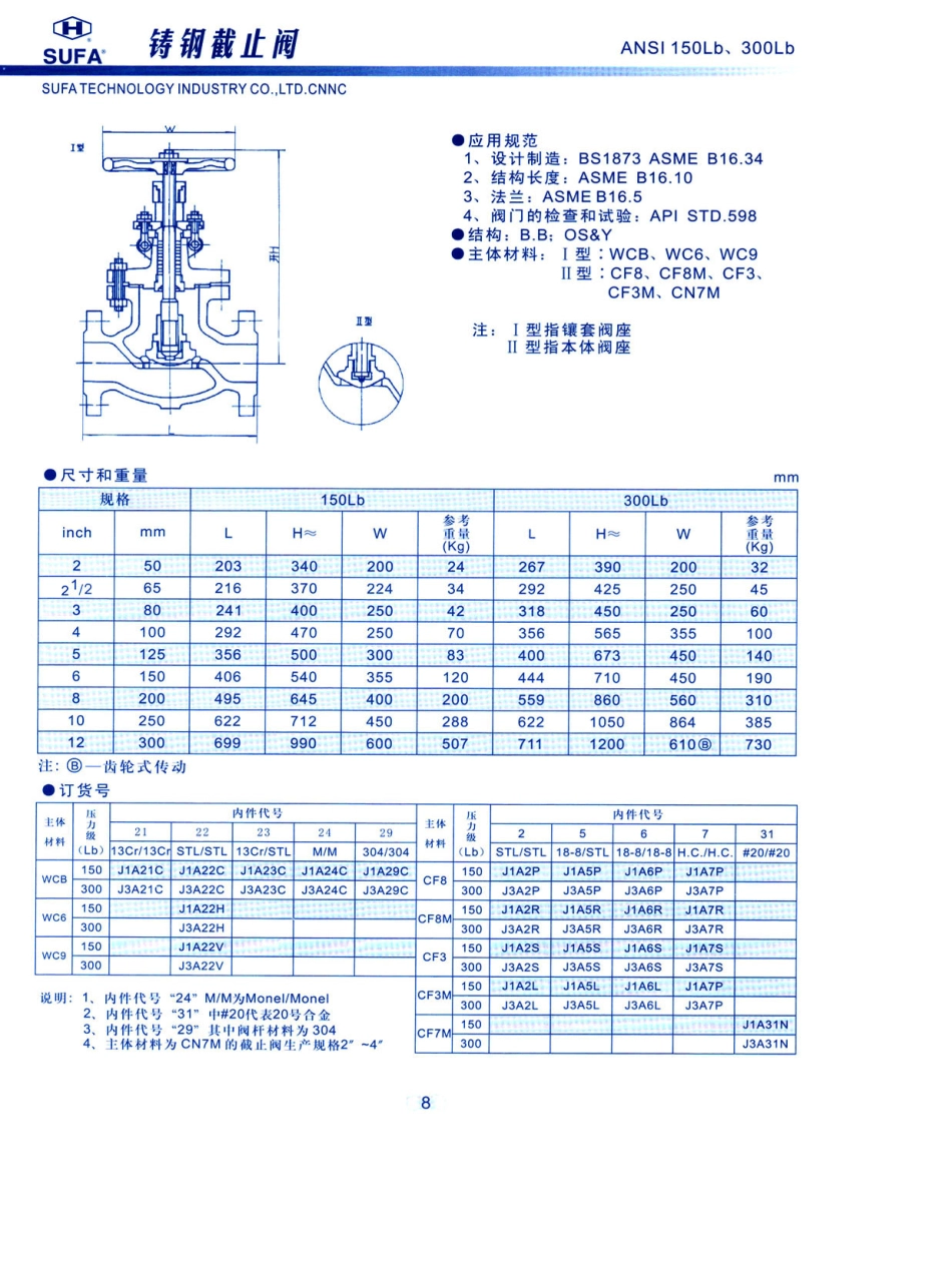 中核苏阀阀门选用手册_第3页
