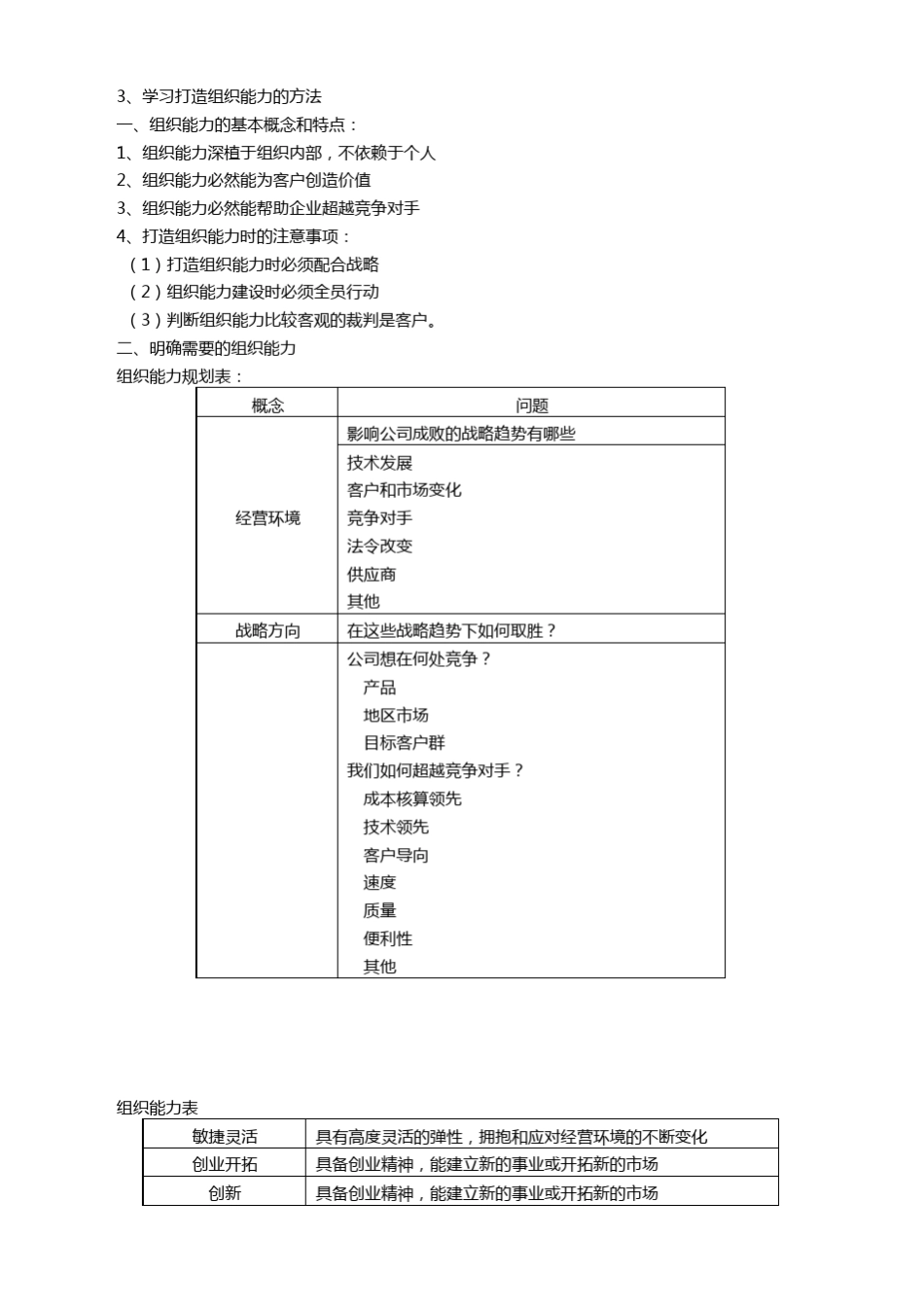 中欧线上学习组织能力建设的杨三角_第3页