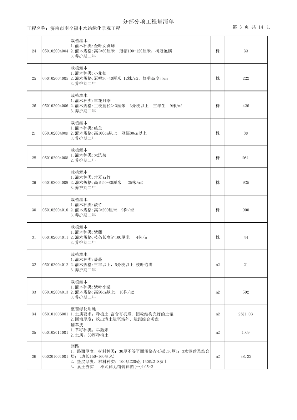 中水站绿化景观工程分部分项工程_第3页