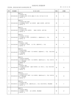中水站绿化景观工程分部分项工程