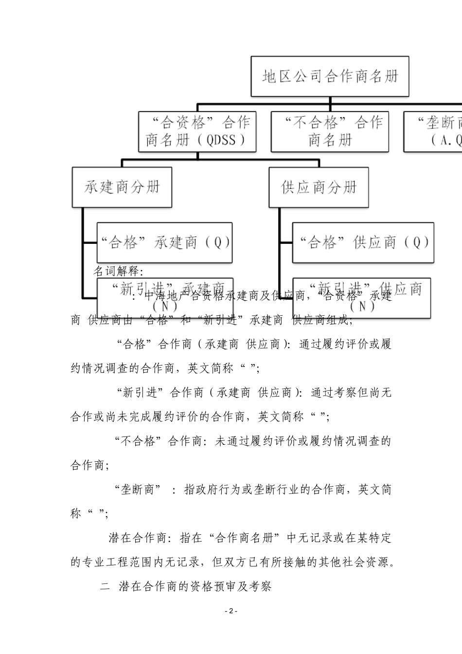 中海地产成本部合作商名册管理程序_第2页