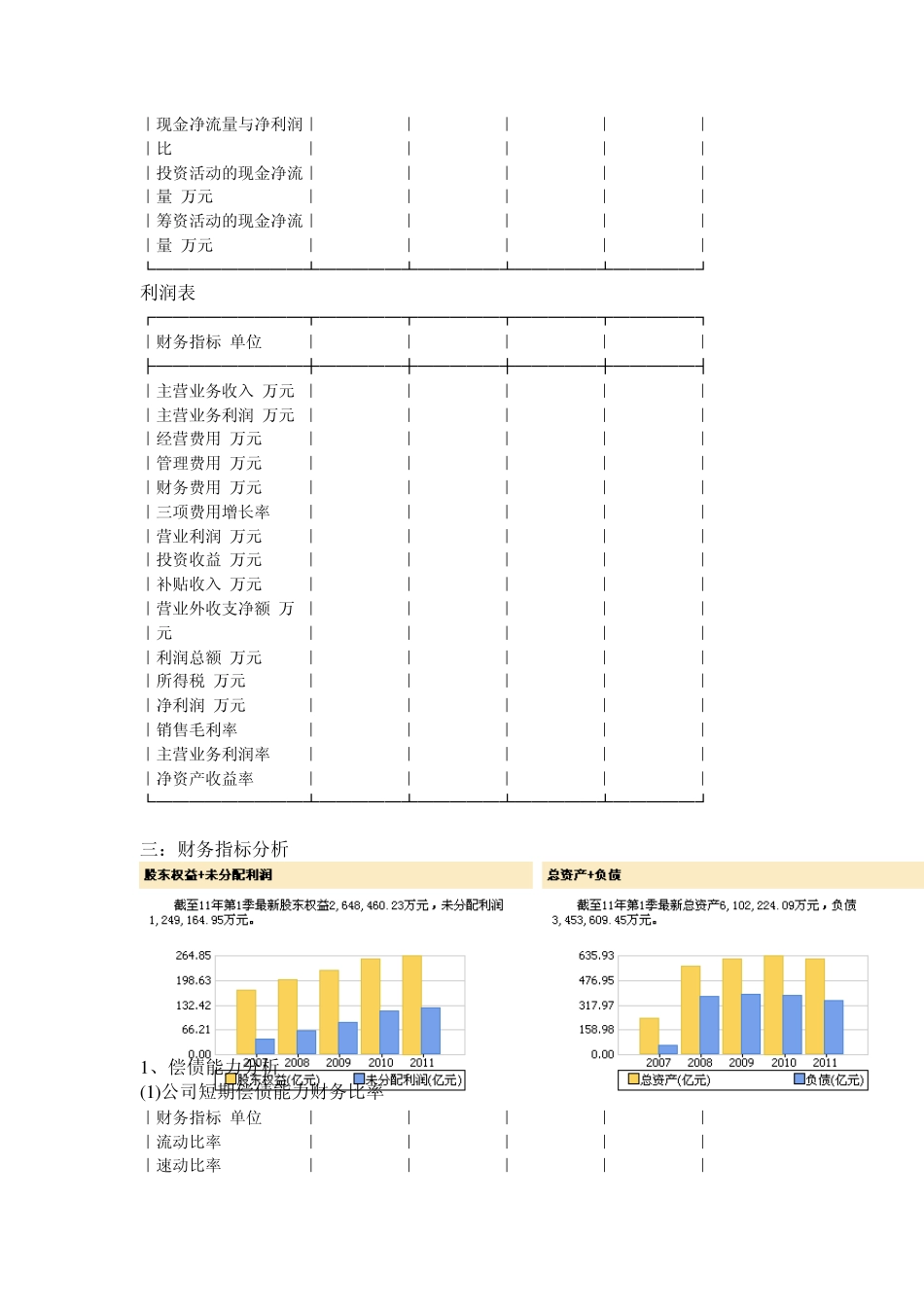 中海油服财务分析报告_第3页
