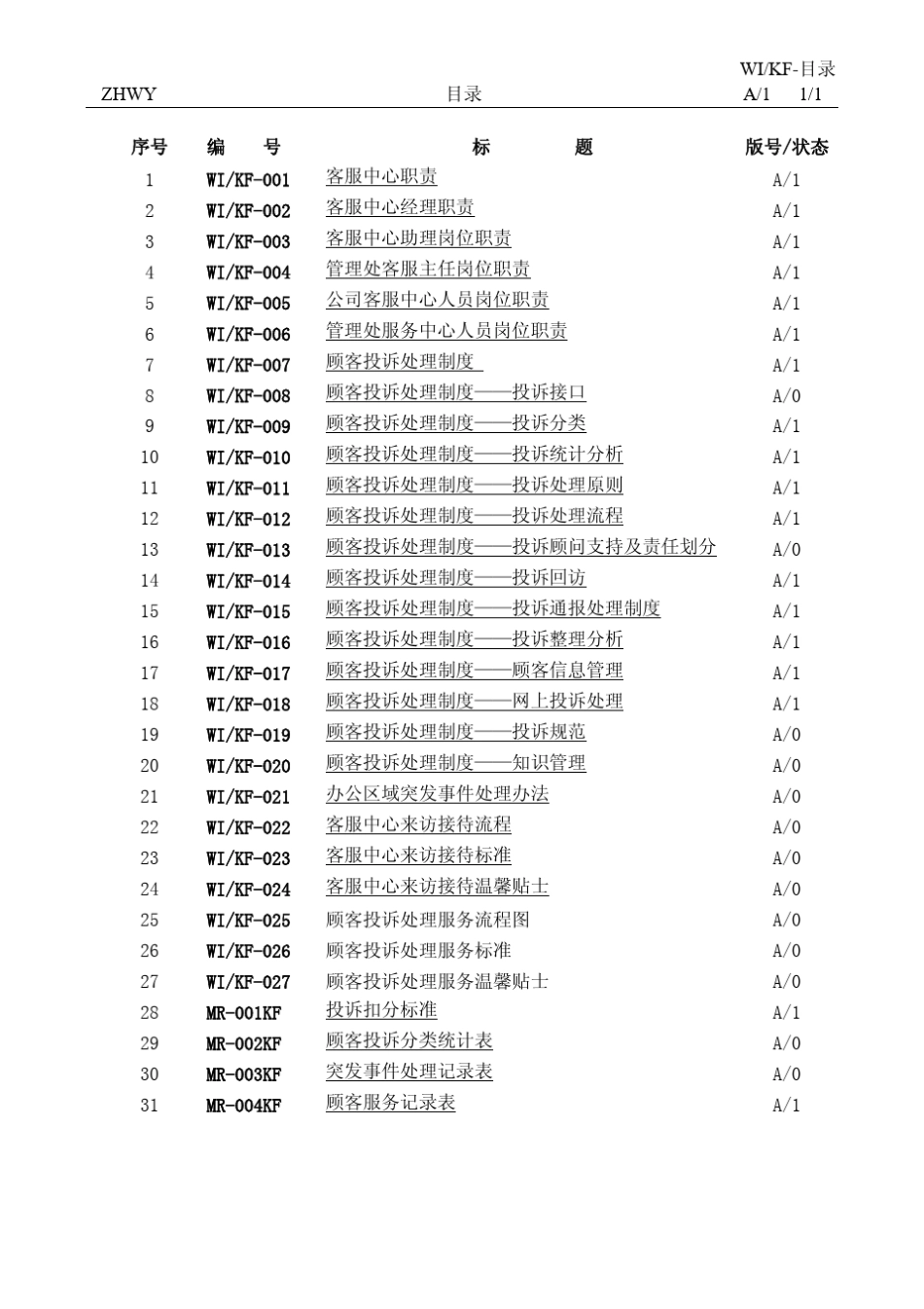 中海物业客户服务手册_第3页