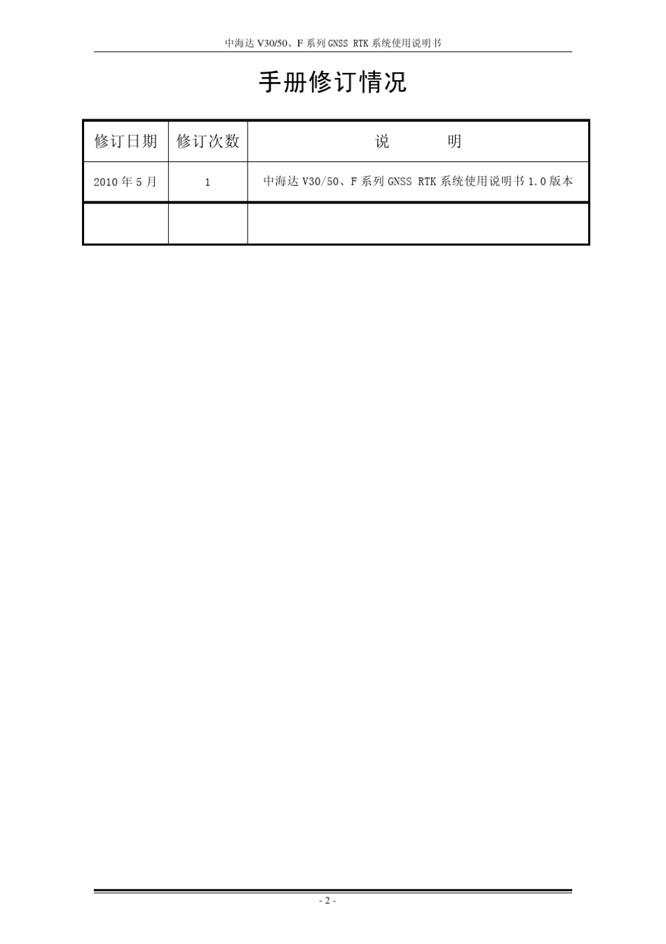 中海达V30V50、F系列GNSSRTK系统使用说明书_第2页