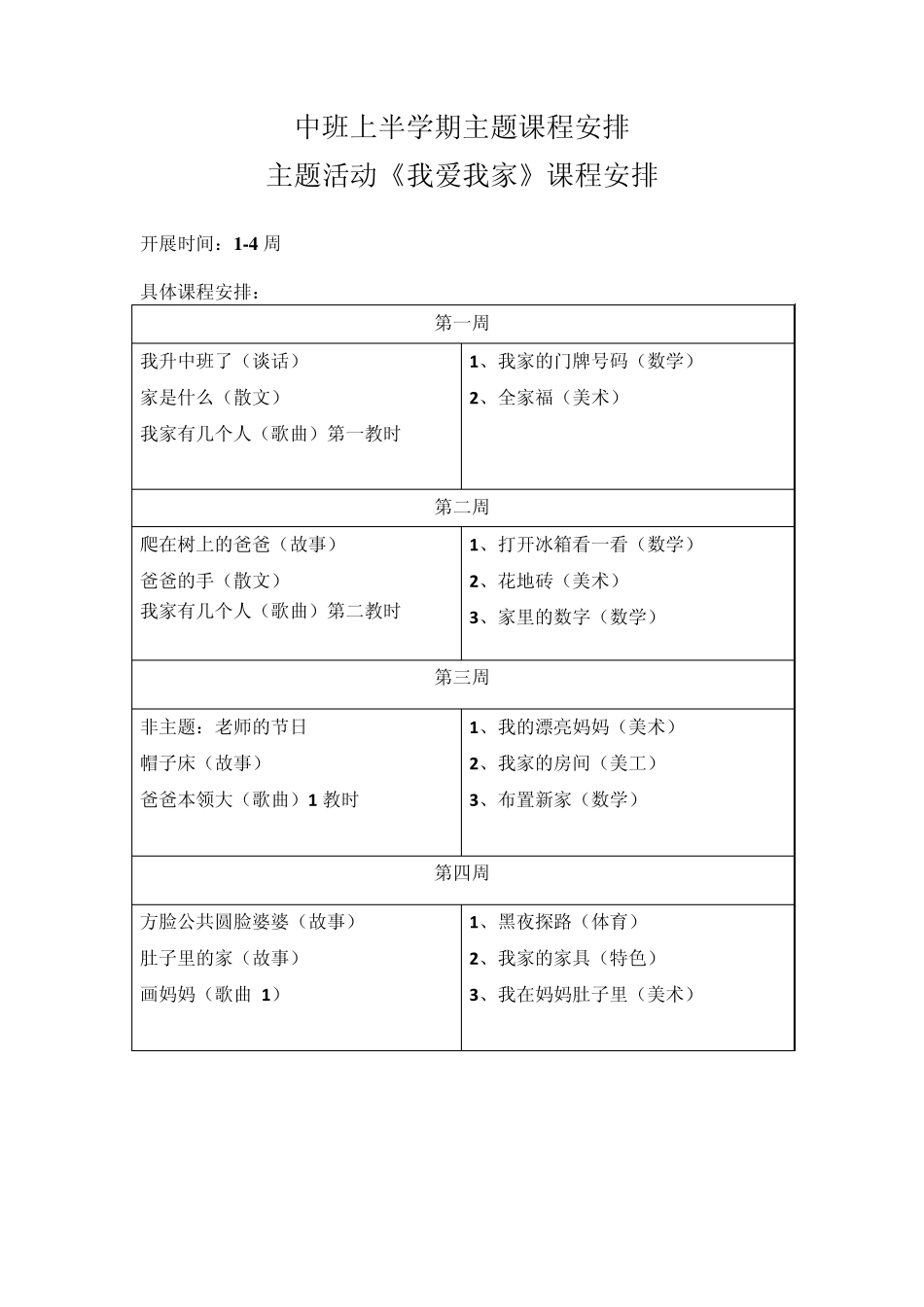 中班上半学期主题课程安排_第1页