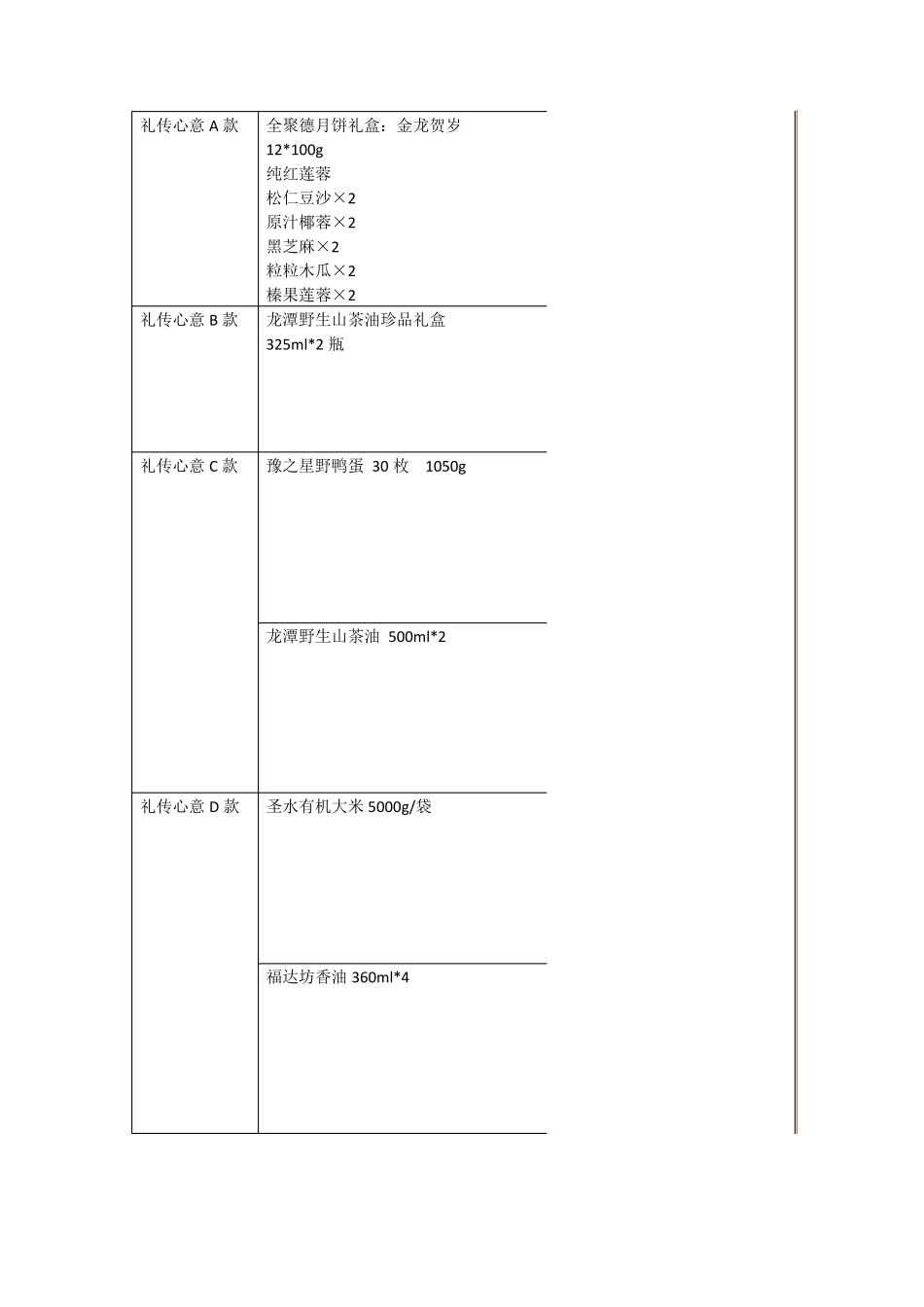 中秋节礼品采购方案_第2页