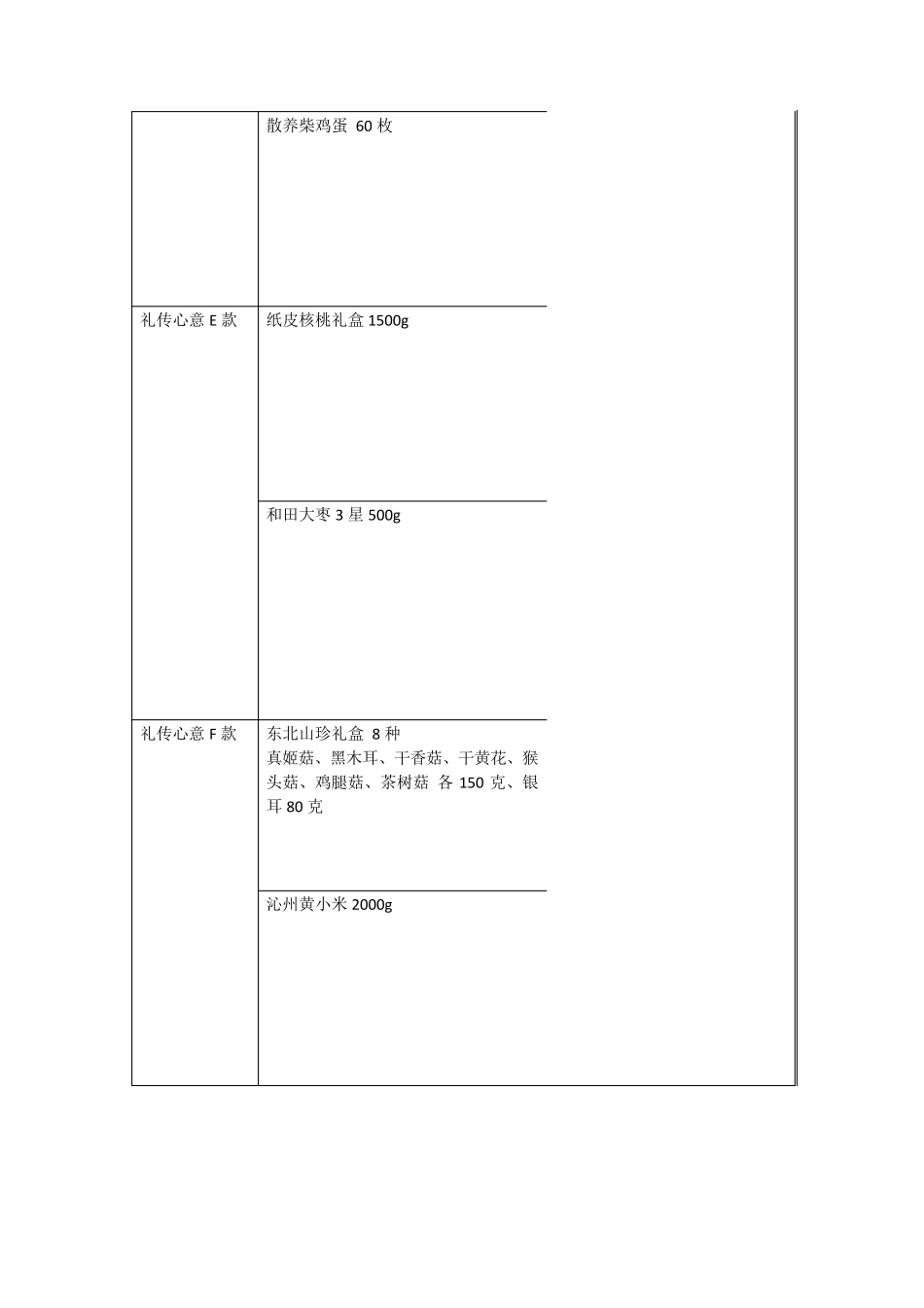 中秋节礼品采购方案_第3页