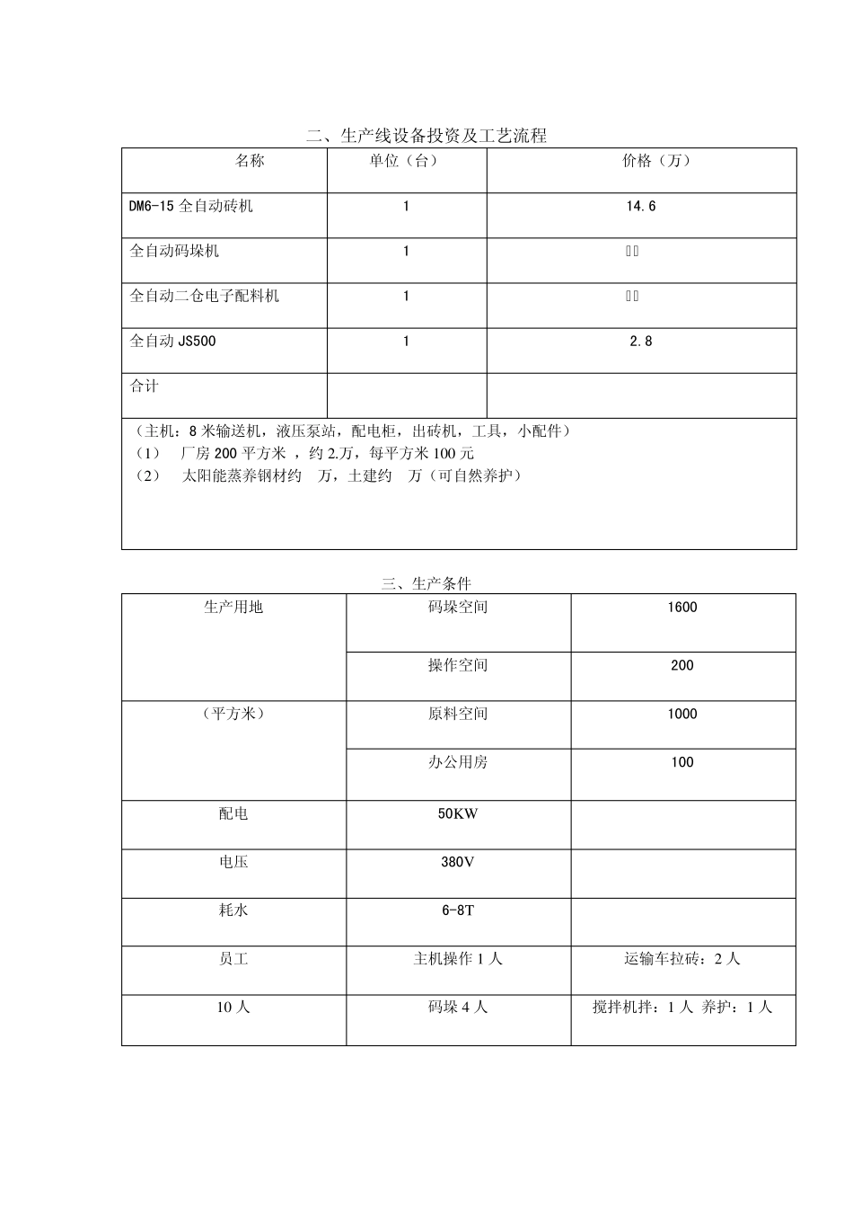 中科华阳615(全自动)免烧砖机生产线可行性报告_第2页