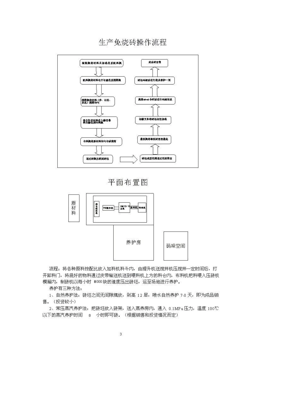 中科华阳615(全自动)免烧砖机生产线可行性报告_第3页