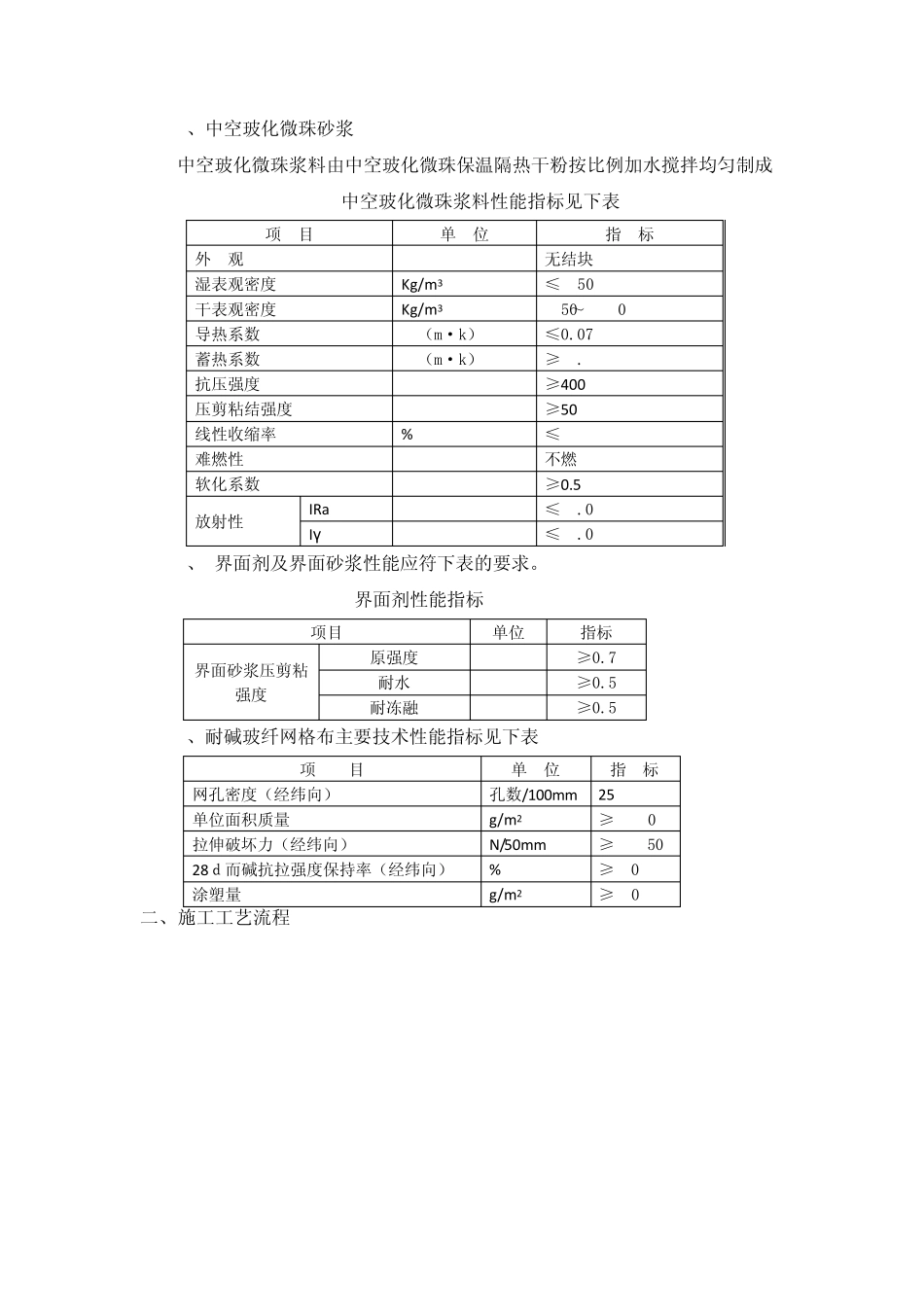 中空玻化微珠无机保温砂浆抹灰交底_第2页