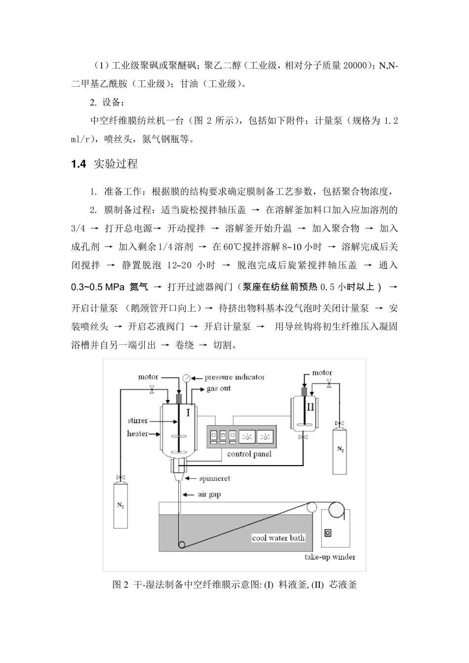 中空纤维超滤膜的制备与性能测试_第2页