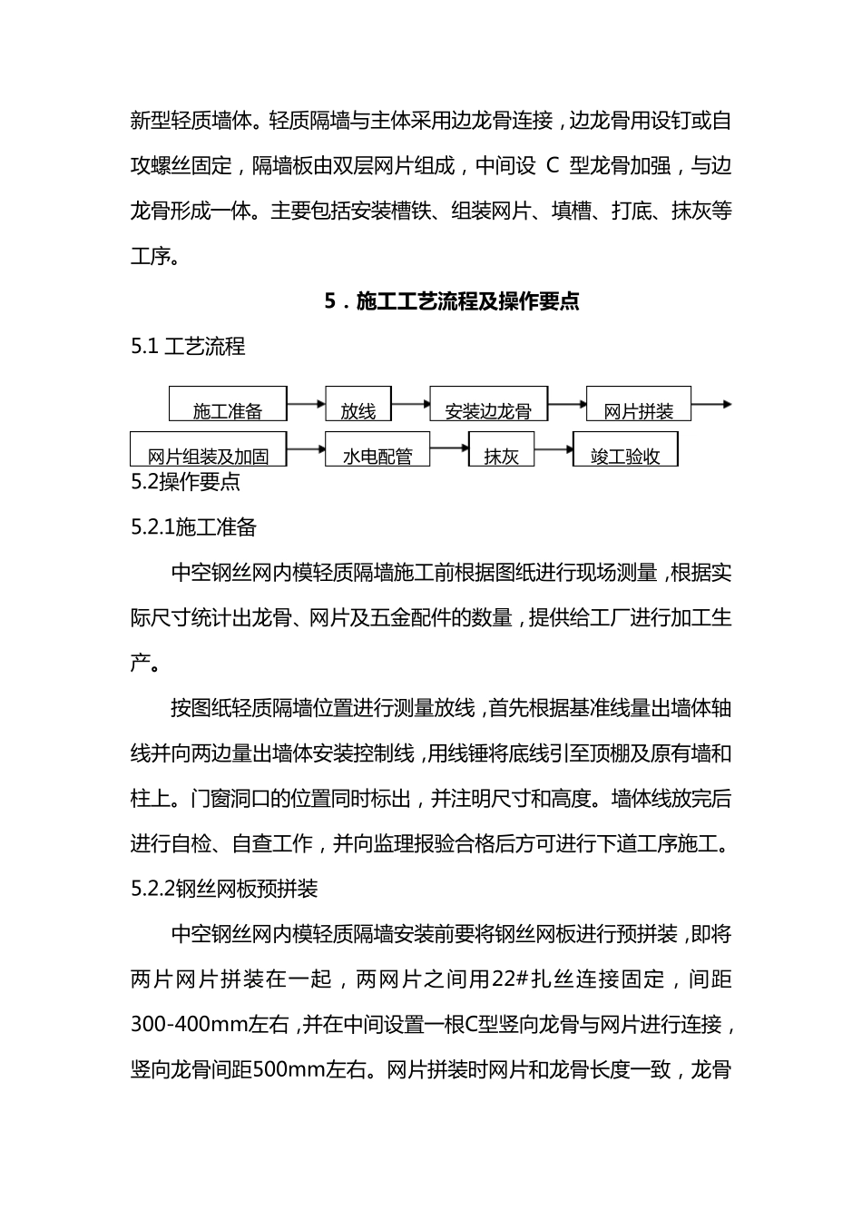 中空钢丝网内模轻质隔墙施工工法_第2页
