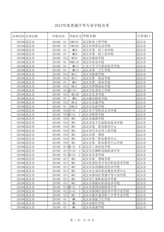 中等专业学校代码