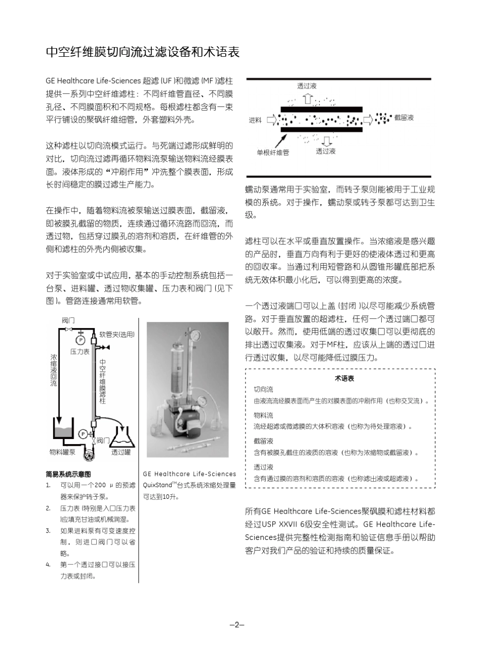 中空纤维膜操作手册_第3页