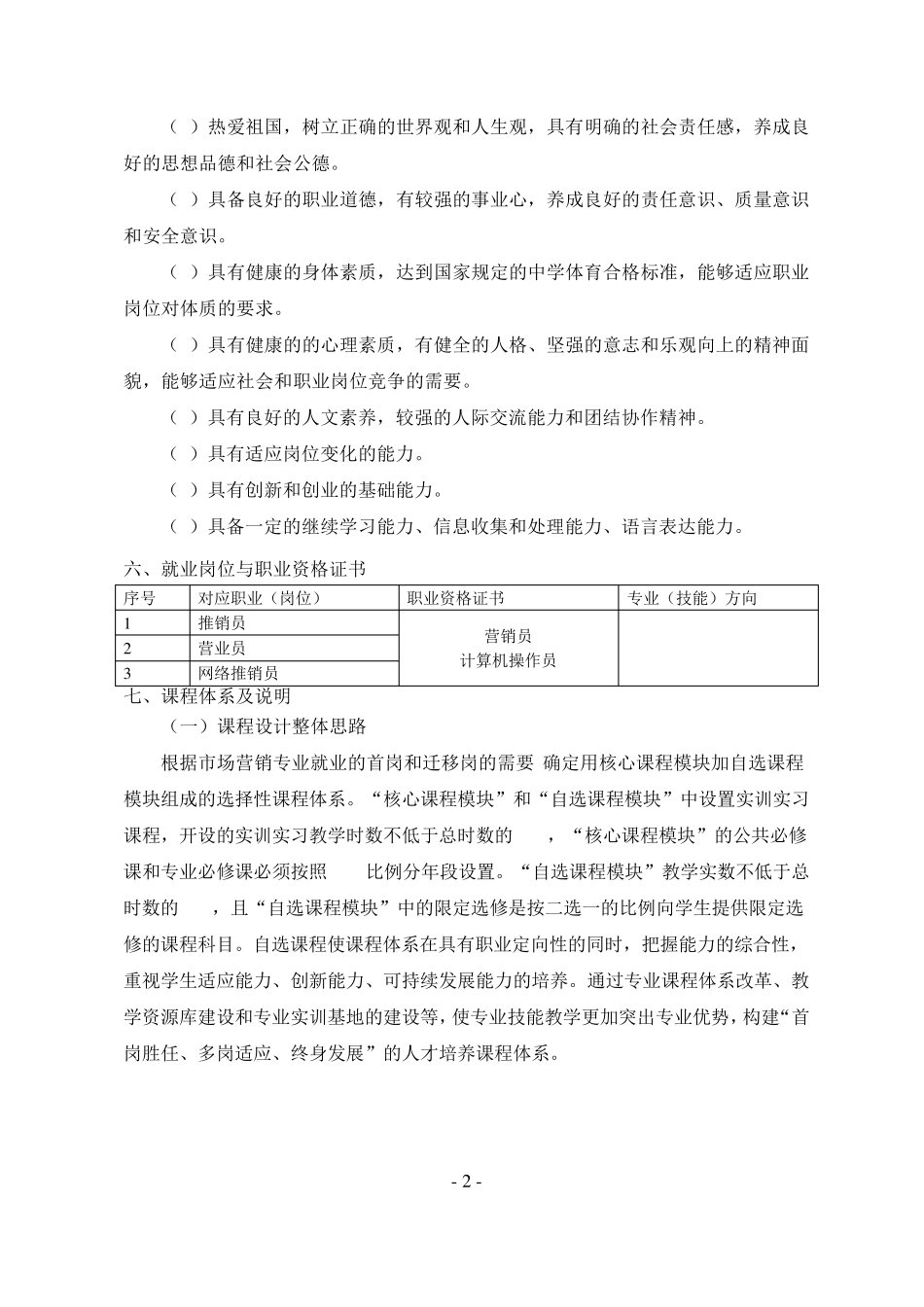 中等专业学校市场营销专业人才培养方案_第2页