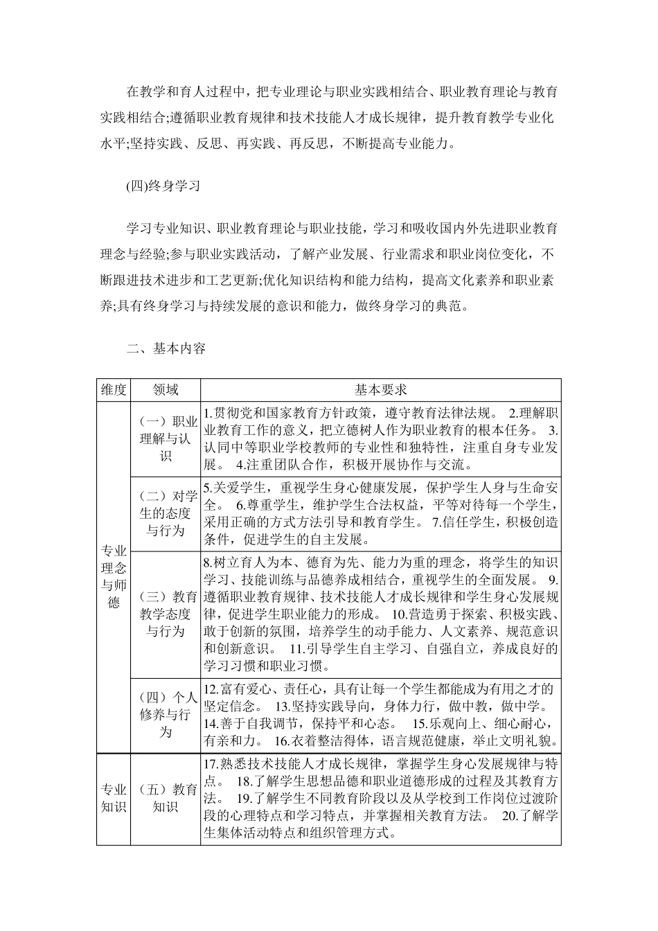 中等职业学校教师专业标准(_第2页
