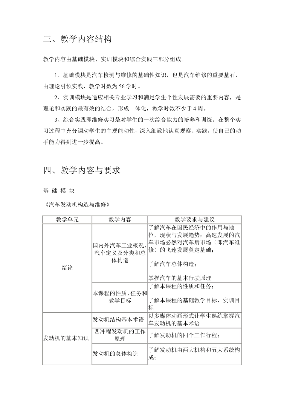 中等职业学校汽车维修与实训教学大纲_第2页