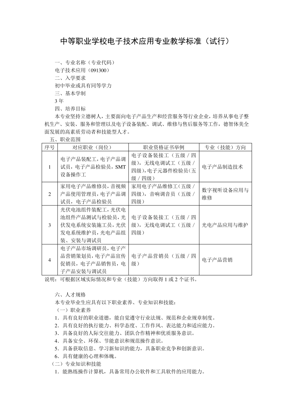 中等职业学校电子技术应用专业教学标准(国标)_第1页