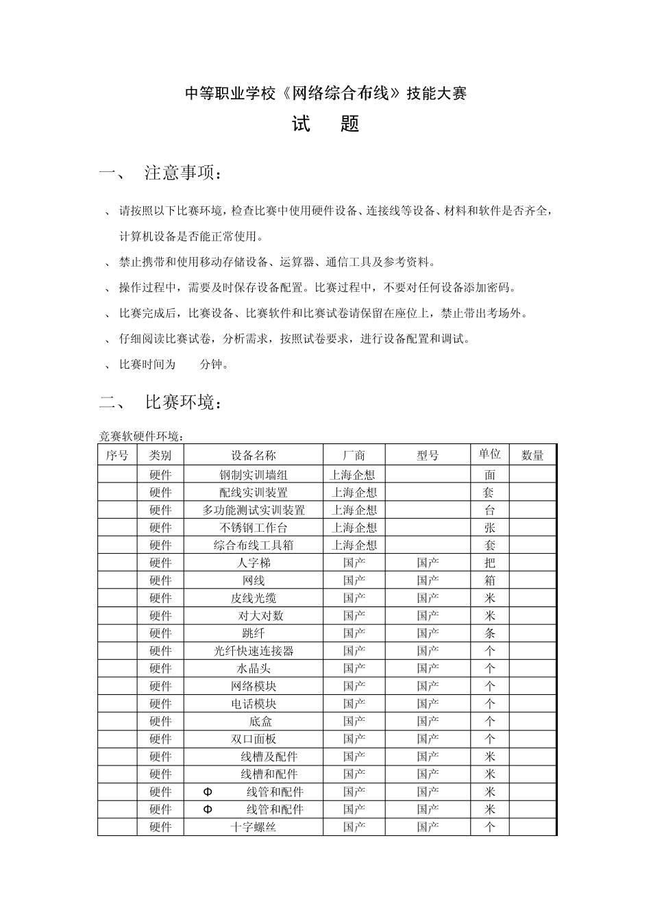 中等职业学校网络综合布线技能大赛试题_第1页
