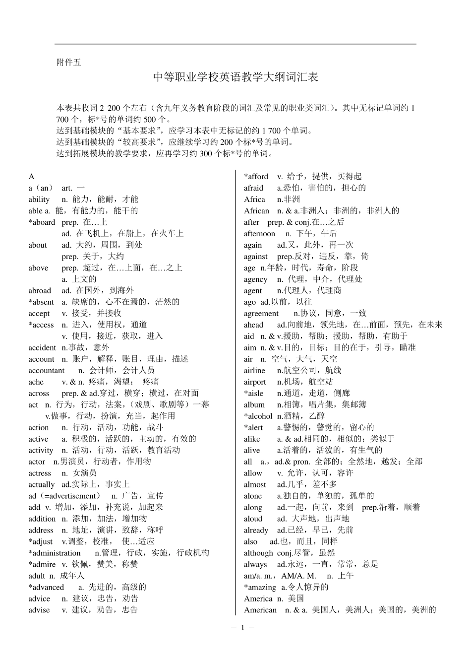 中等职业学校英语教学大纲词汇表本表共收词2200个左右含_第1页
