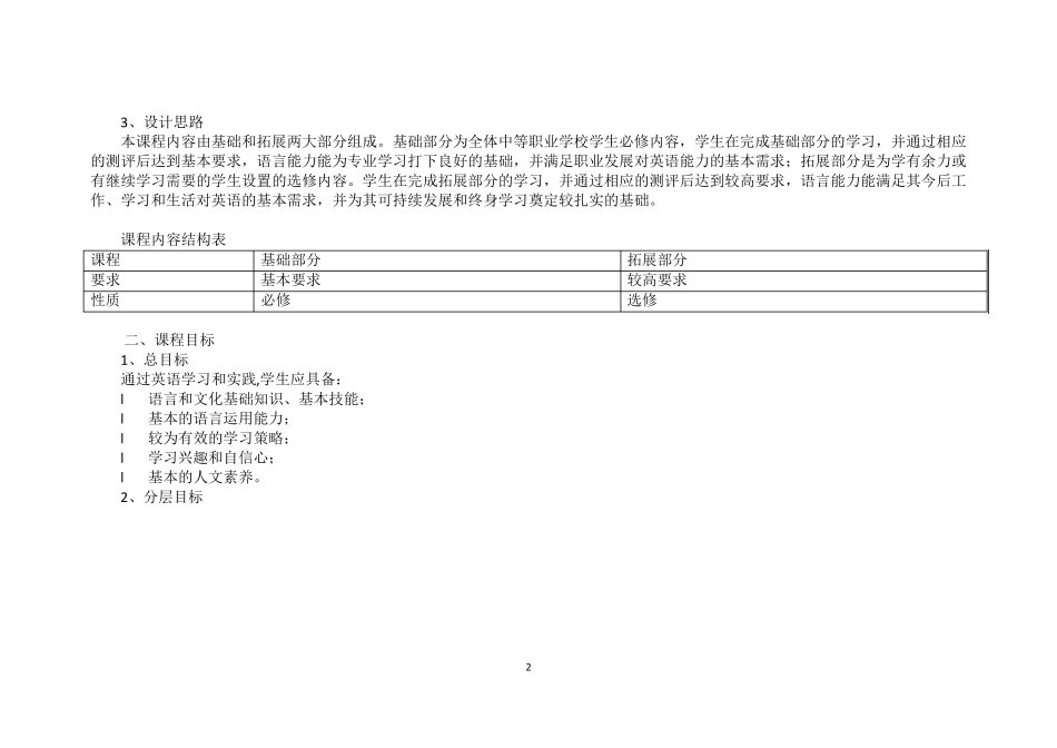 中等职业学校英语课程标准_第2页