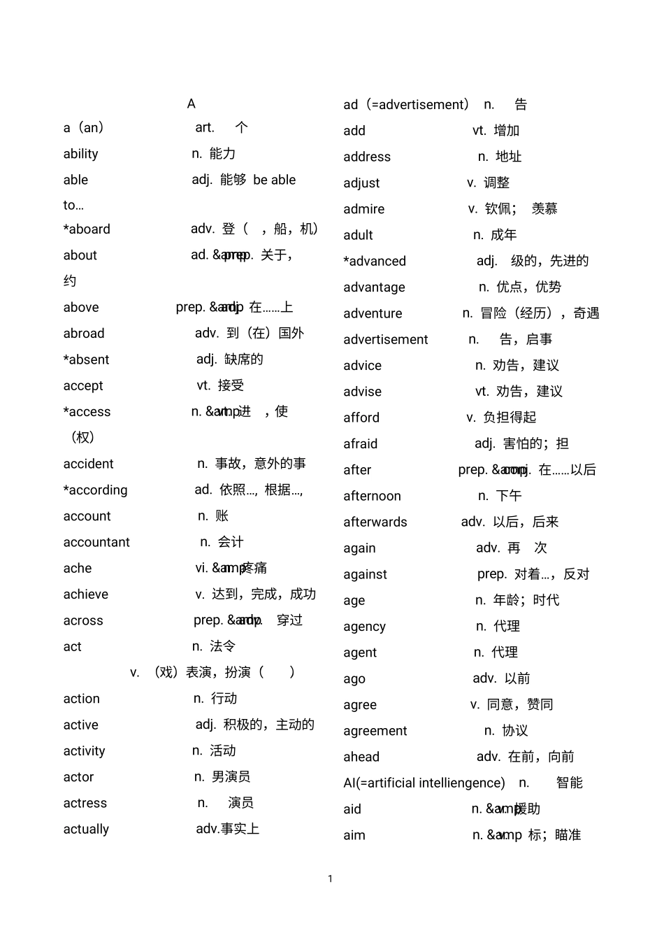 中等职业学校英语教学词汇表(2020新课标)_第1页