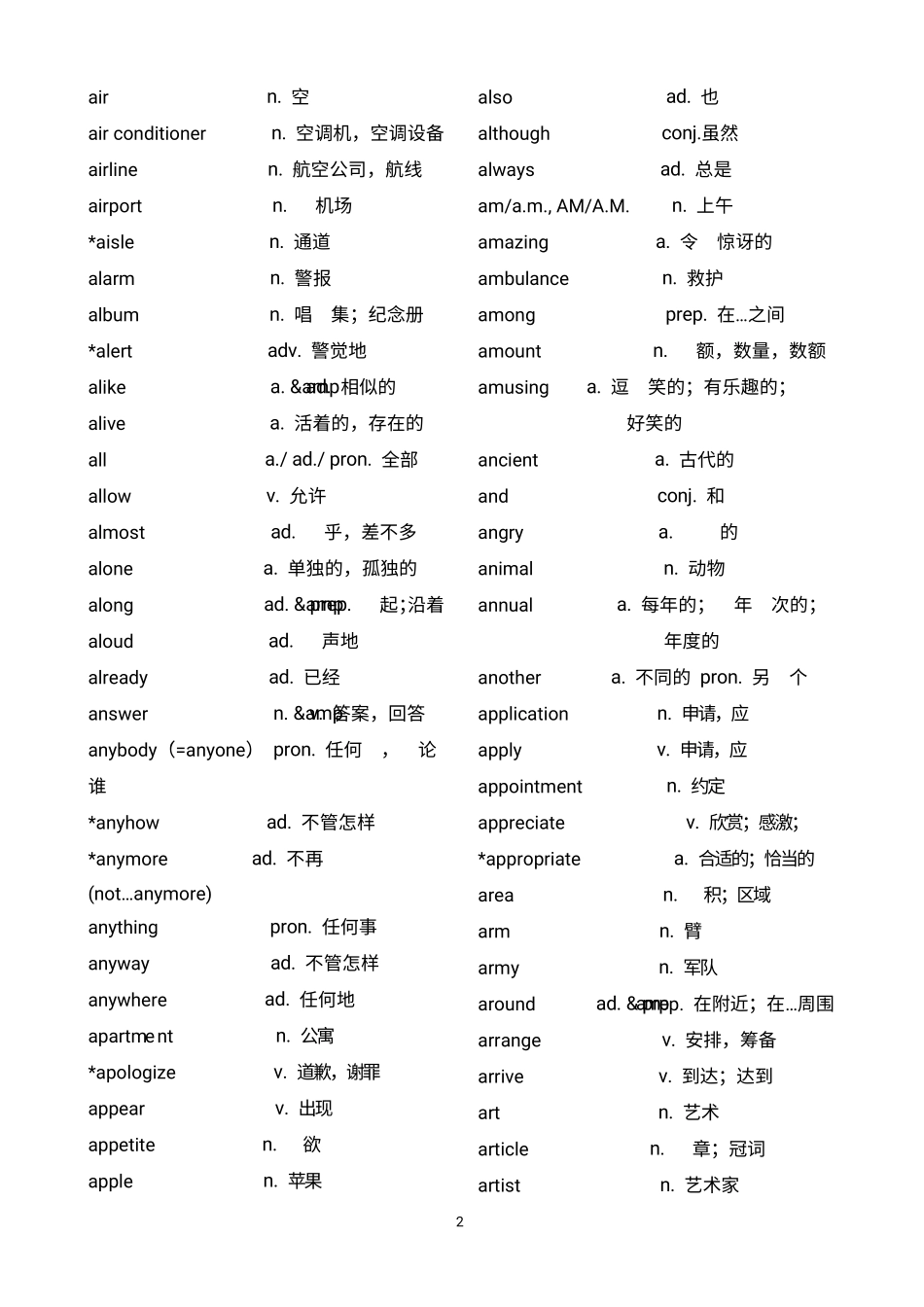 中等职业学校英语教学词汇表(2020新课标)_第2页