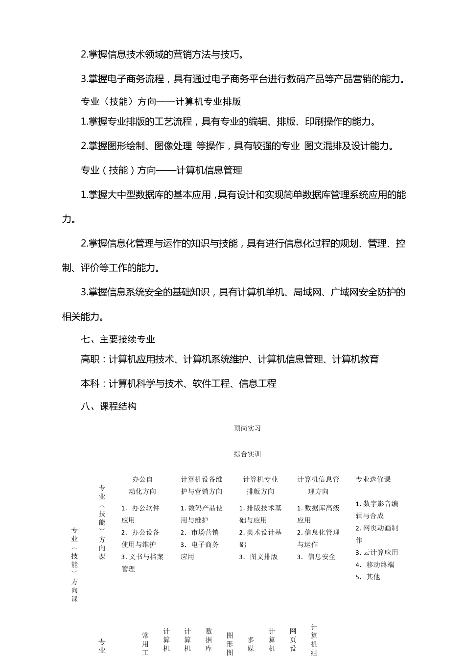 中等职业学校计算机应用专业教学标准_第3页