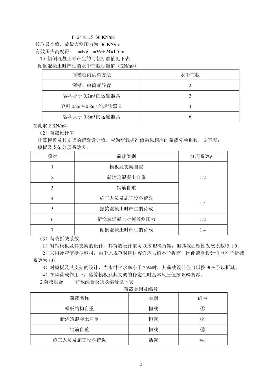 中系梁模板设计方案_第2页