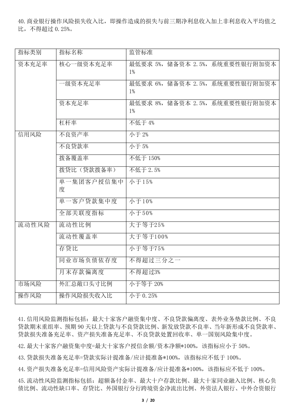 中级《银行管理》知识要点_第3页