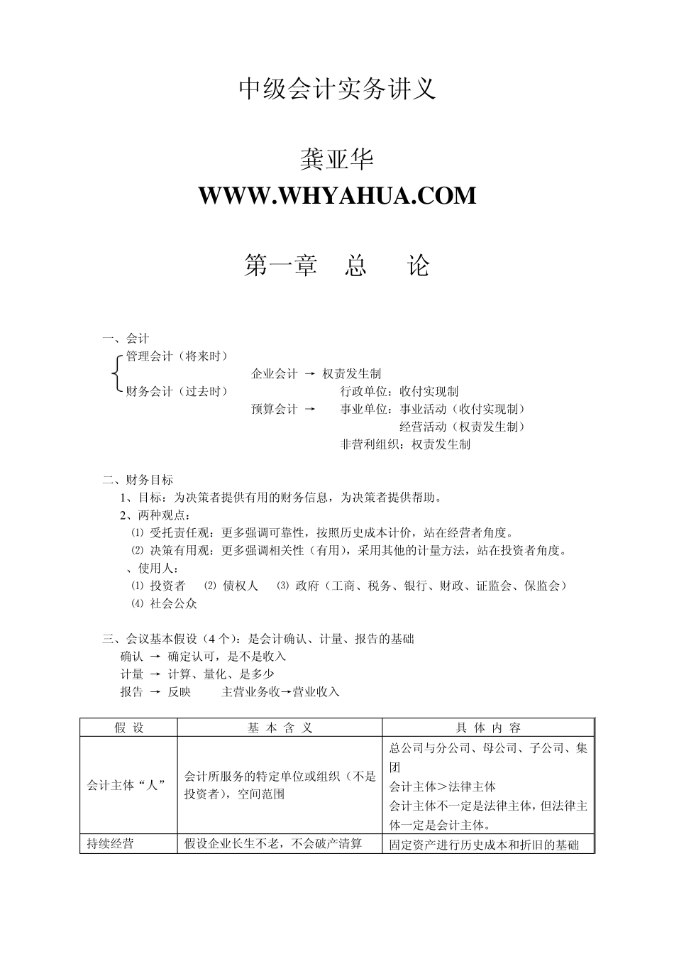 中级会计实务最实用笔记讲义(龚亚华老师)_第1页