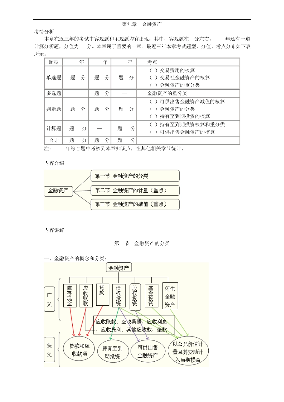 中级会计实务讲义第九章金融资产_第1页