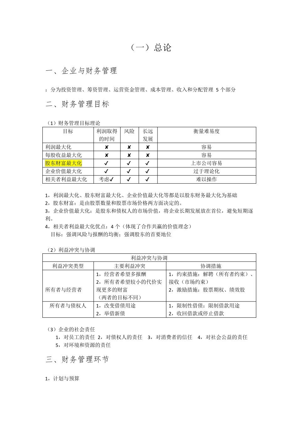 中级会计职称—财务管理知识点归纳总结_第1页