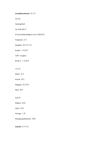 中级口译重要高频词汇分类整合