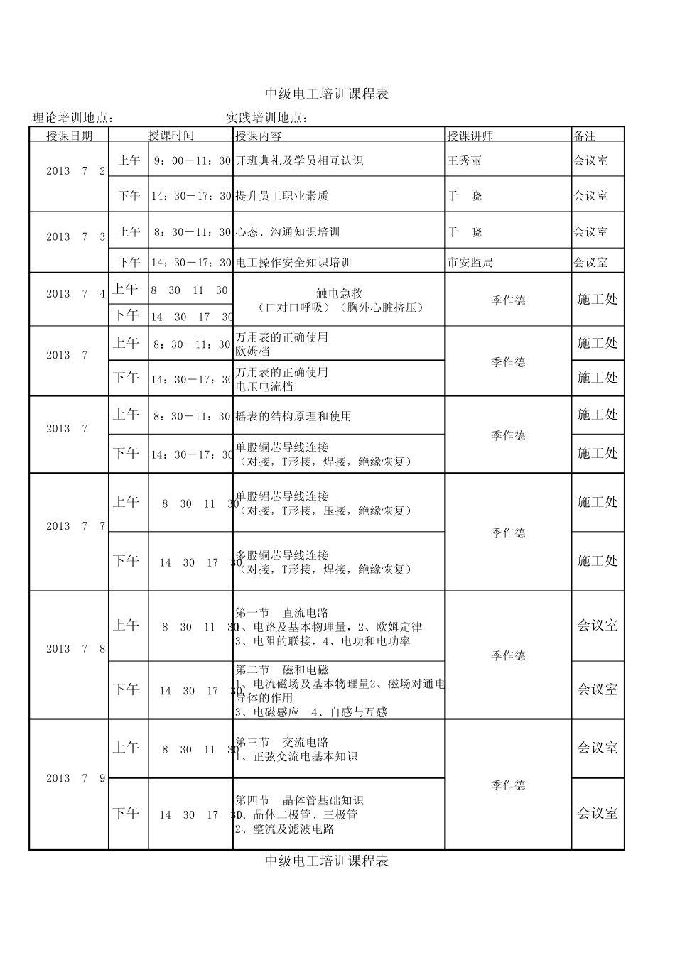 中级电工培训课程详表_第1页