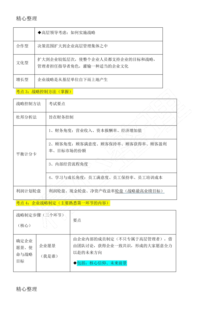 中级经济师工商管理知识点汇总_第2页