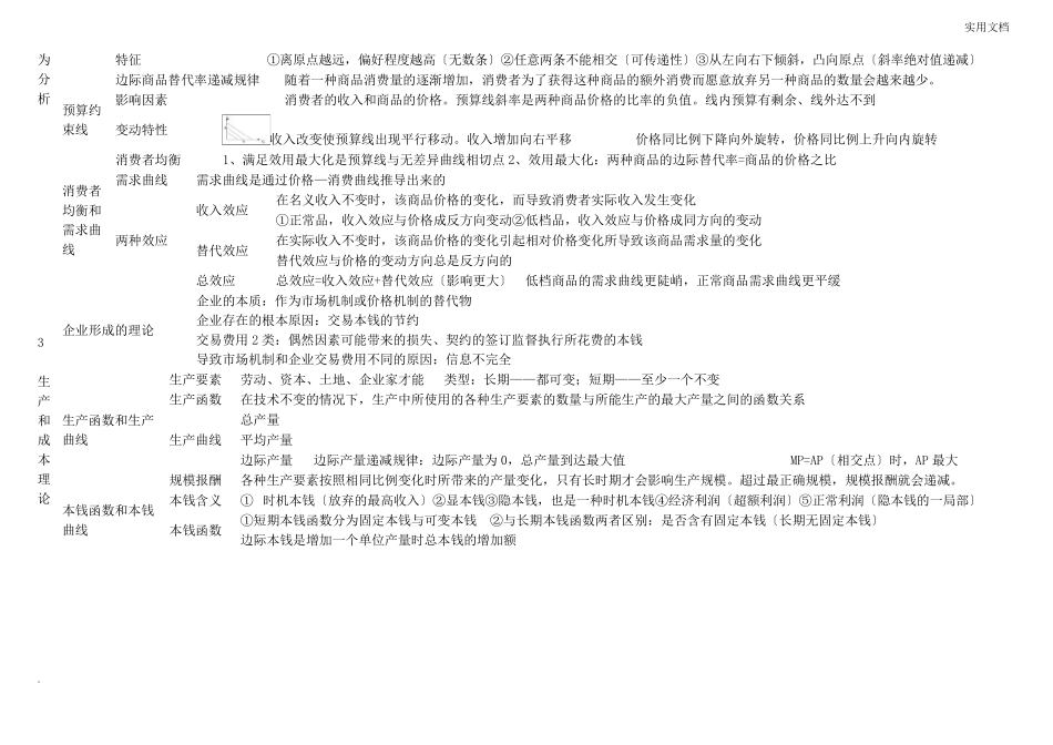 中级经济师考试经济基础知识汇总_第2页