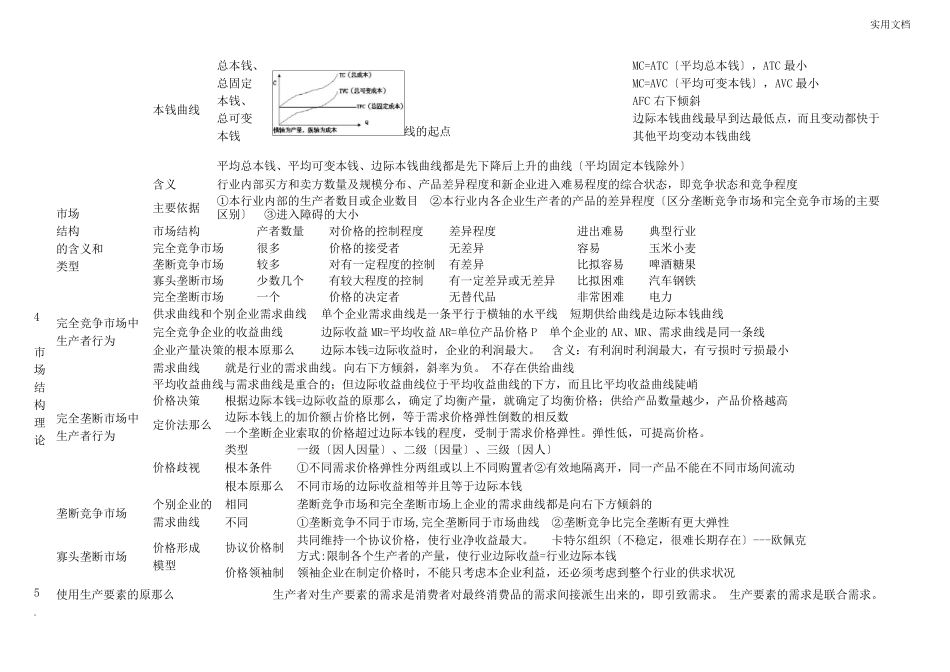 中级经济师考试经济基础知识汇总_第3页