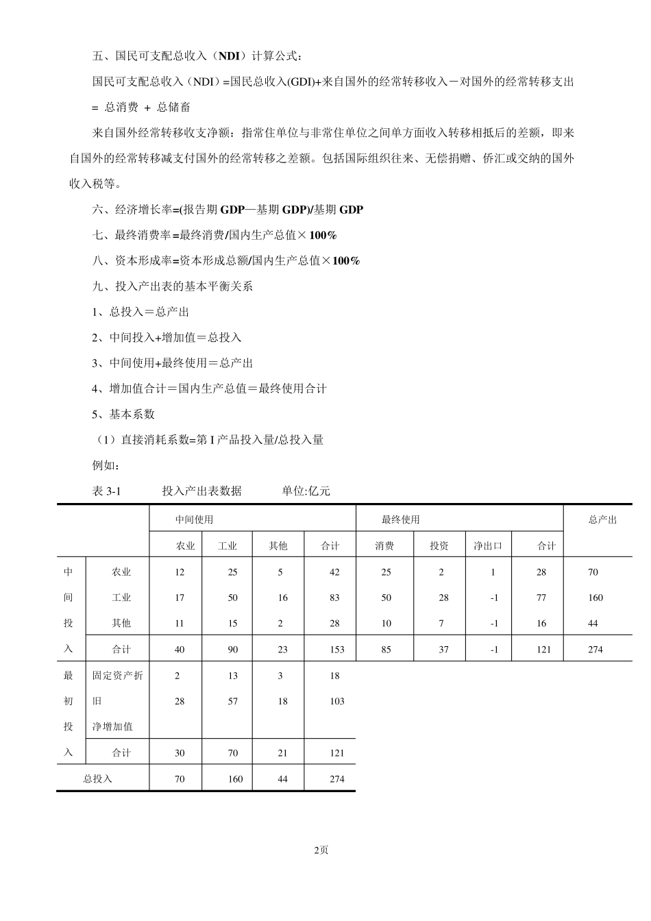 中级统计师考试国民经济核算公式集_第2页