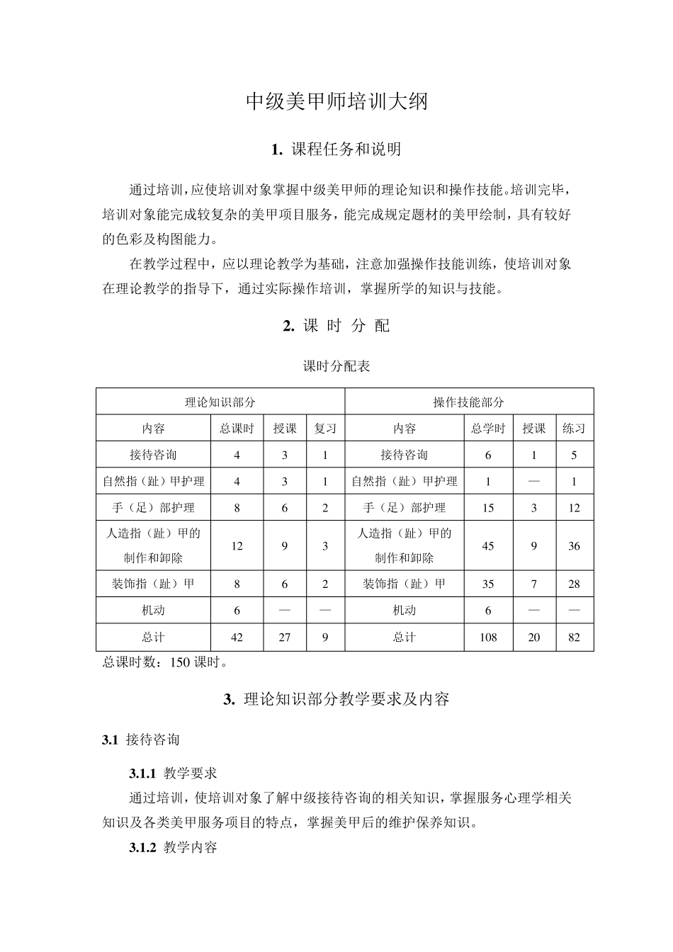 中级美甲师培训计划_第3页