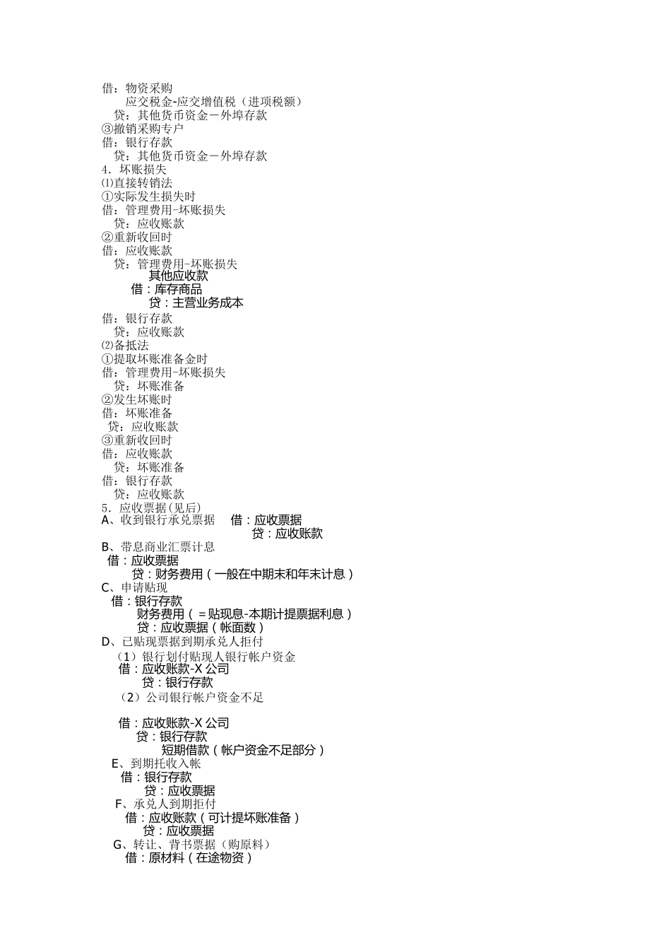 中级财务会计各章会计分录大全_第2页