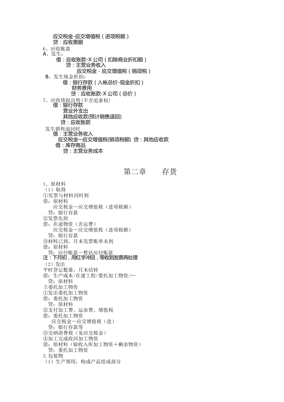 中级财务会计各章会计分录大全_第3页