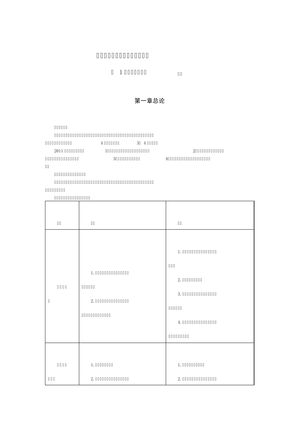 中级财务管理讲义_第1页