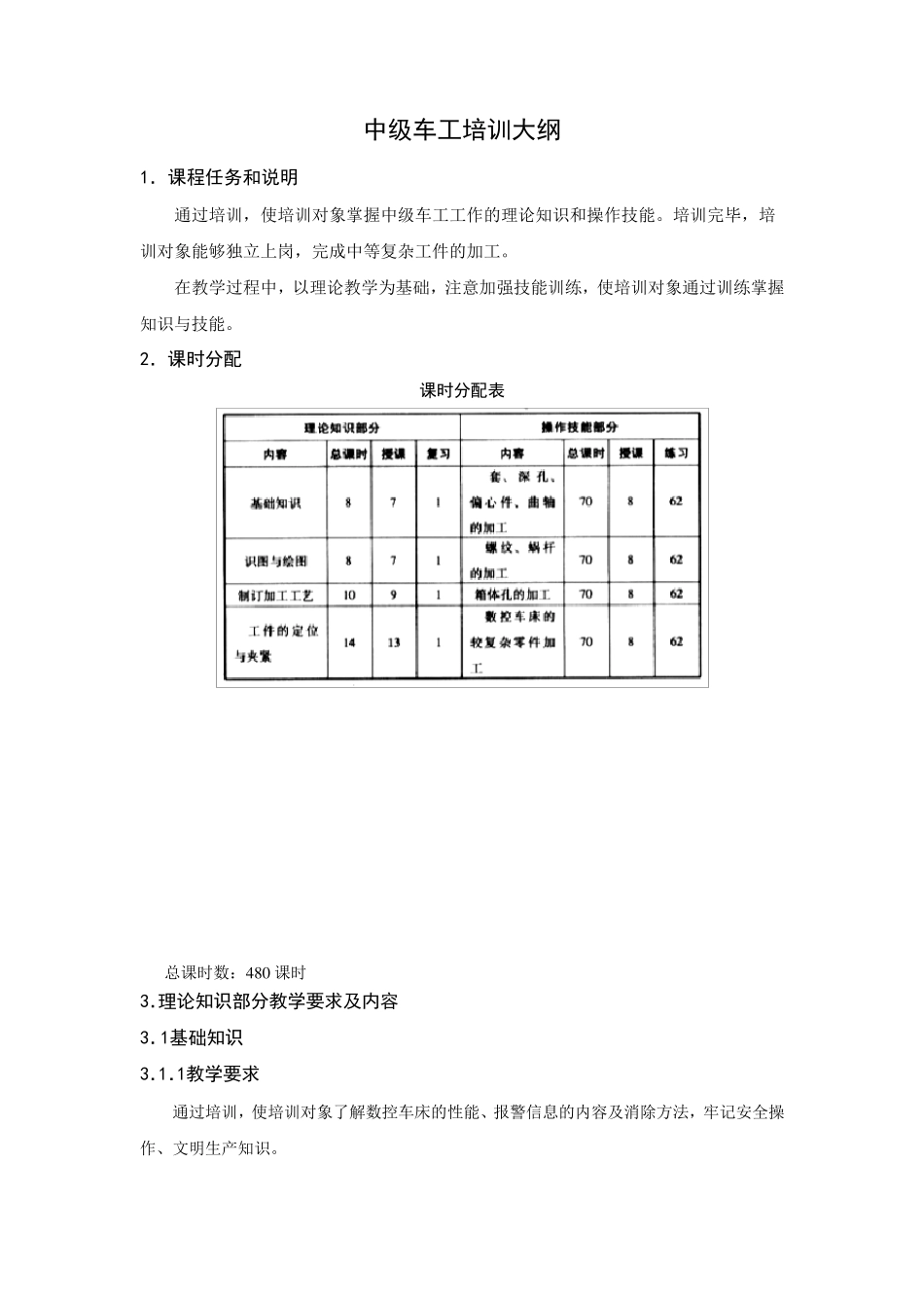 中级车工培训大纲_第1页