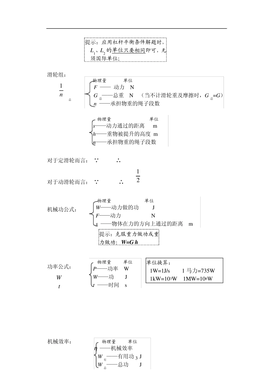 中考(初三)物理复习资料大全(公式)_第3页