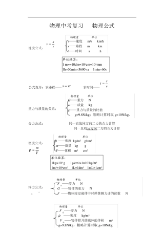 中考(初三)物理复习资料大全(公式)